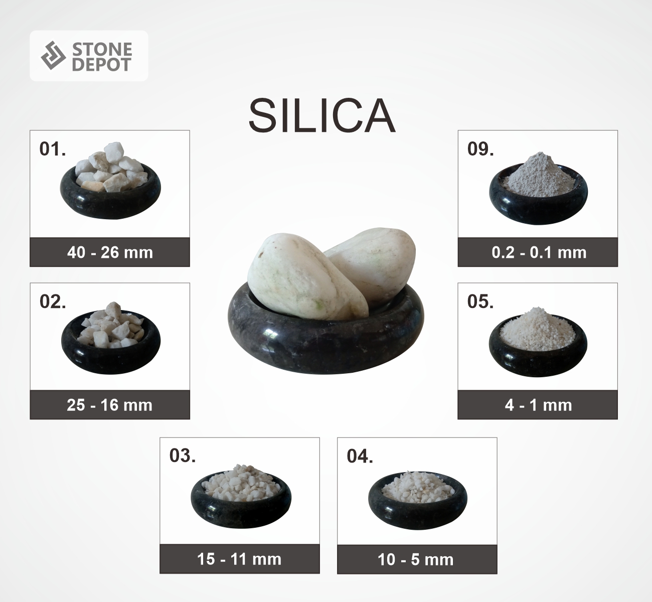 6 ukuran silica